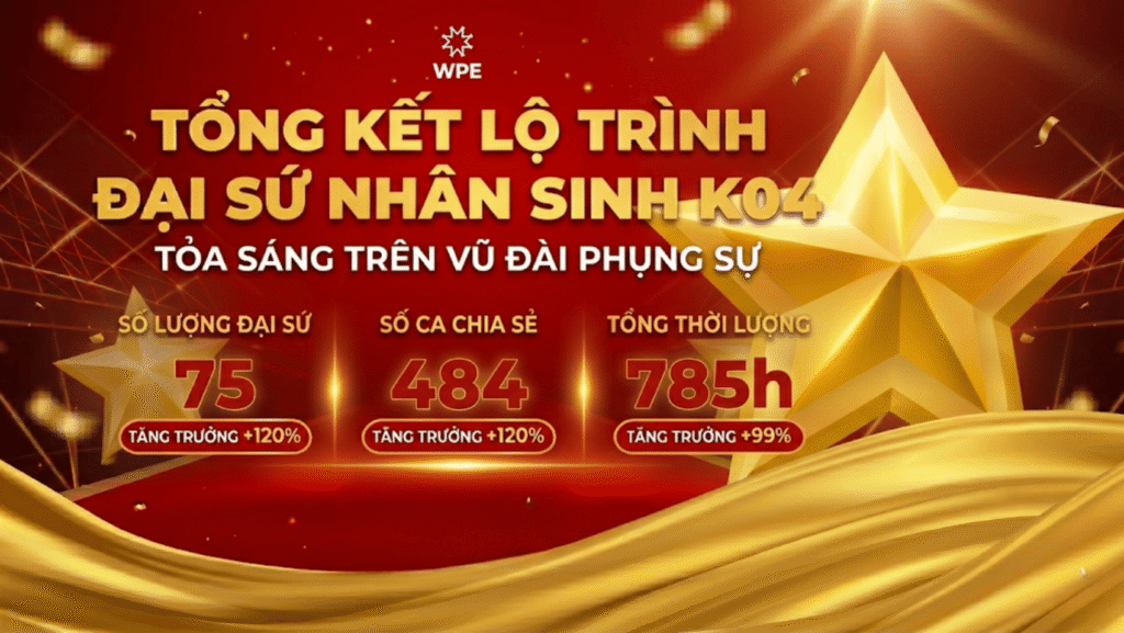 Đại Sứ Nhân Sinh K04 Khép Lại Với Gần 785 Giờ Chia Sẻ Tri Thức