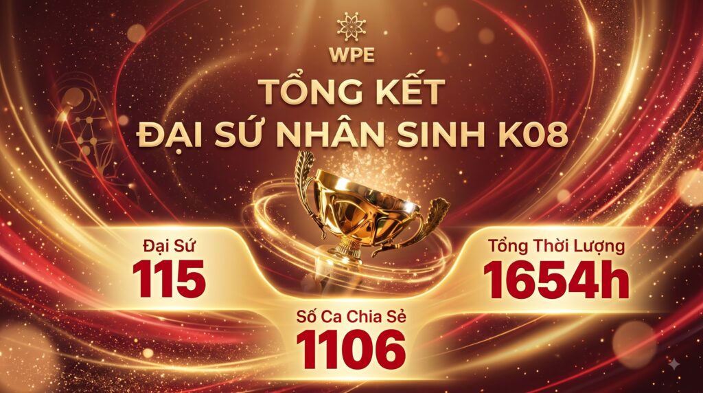Đại Sứ Nhân Sinh K08 Và Bước Trưởng Thành Vượt Bậc Sau Nửa Năm Lan Tỏa Tri Thức
